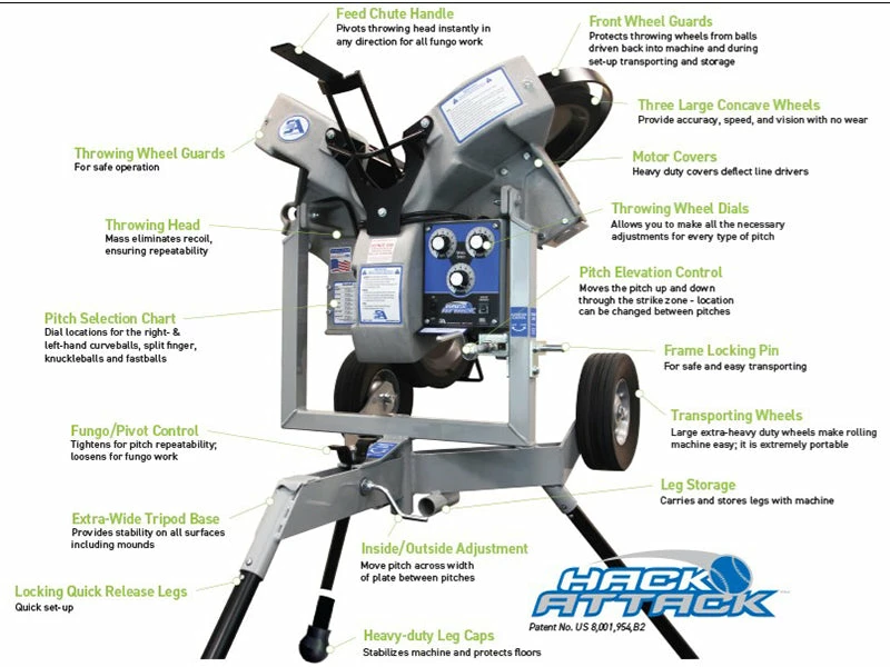 SportAttack Hack Attack Pitching Machine Baseball 2 SportAttack Hack Attack Pitching Machine Baseball - Image 2