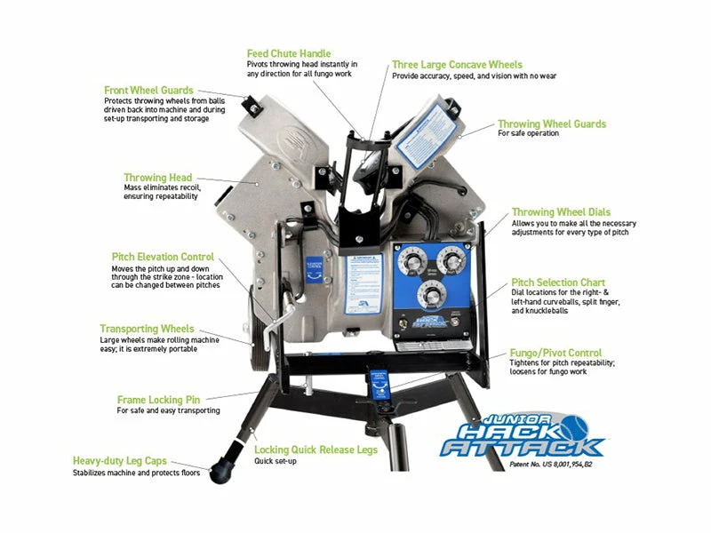 SportAttack Hack Attack Junior Pitching Machine Baseball 2 SportAttack Hack Attack Junior Pitching Machine Baseball - Image 2